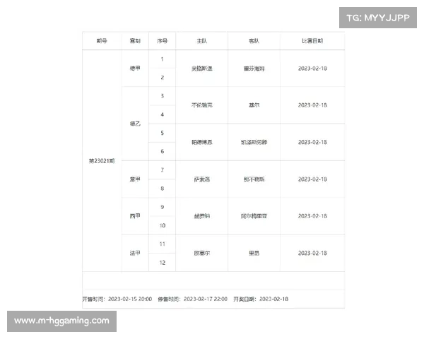 欧冠8强名单正式出炉 14决赛赛程时间表一览 欧冠8强名单正式出炉 14决赛赛程时间表一览