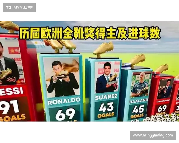 2020欧洲杯最佳阵容评选揭晓 谁是金靴奖得主引发热议 2020欧洲杯最佳阵容评选揭晓 谁是金靴奖得主引发热议